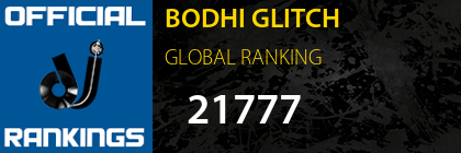 BODHI GLITCH GLOBAL RANKING