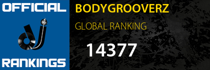 BODYGROOVERZ GLOBAL RANKING