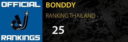 BONDDY RANKING THAILAND