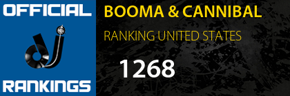 BOOMA & CANNIBAL RANKING UNITED STATES