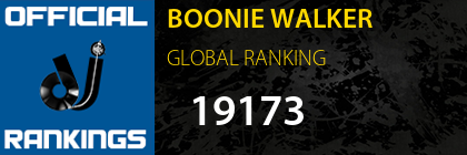 BOONIE WALKER GLOBAL RANKING