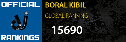 BORAL KIBIL GLOBAL RANKING