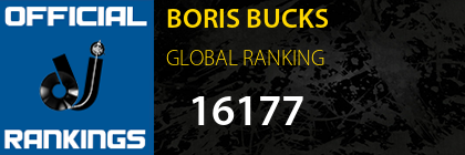 BORIS BUCKS GLOBAL RANKING