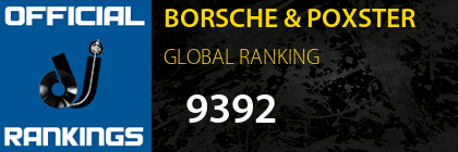 BORSCHE & POXSTER GLOBAL RANKING