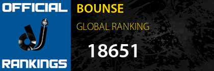 BOUNSE GLOBAL RANKING