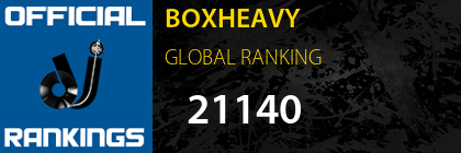 BOXHEAVY GLOBAL RANKING