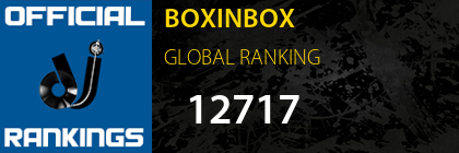 BOXINBOX GLOBAL RANKING