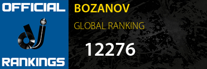 BOZANOV GLOBAL RANKING