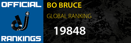 BO BRUCE GLOBAL RANKING