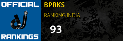 BPRKS RANKING INDIA
