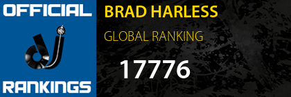 BRAD HARLESS GLOBAL RANKING
