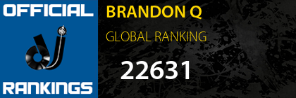 BRANDON Q GLOBAL RANKING