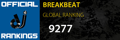 BREAKBEAT GLOBAL RANKING