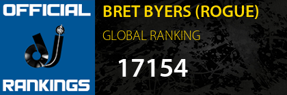 BRET BYERS (ROGUE) GLOBAL RANKING