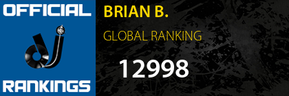 BRIAN B. GLOBAL RANKING