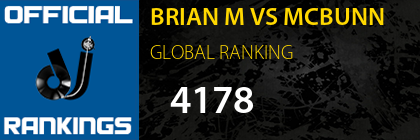 BRIAN M VS MCBUNN GLOBAL RANKING