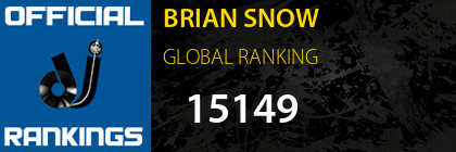 BRIAN SNOW GLOBAL RANKING