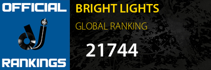 BRIGHT LIGHTS GLOBAL RANKING