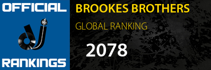 BROOKES BROTHERS GLOBAL RANKING