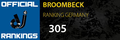 BROOMBECK RANKING GERMANY