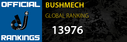 BUSHMECH GLOBAL RANKING