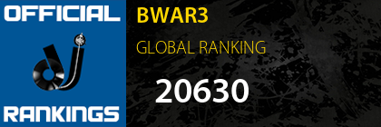 BWAR3 GLOBAL RANKING