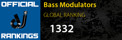 Bass Modulators GLOBAL RANKING