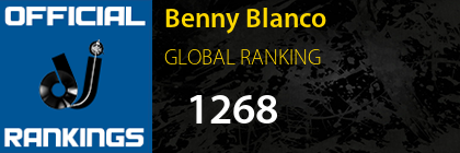 Benny Blanco GLOBAL RANKING