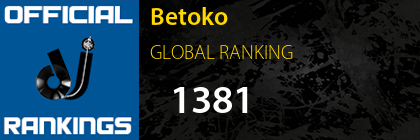 Betoko GLOBAL RANKING