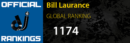 Bill Laurance GLOBAL RANKING