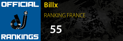 Billx RANKING FRANCE