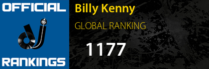 Billy Kenny GLOBAL RANKING
