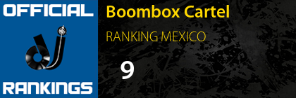 Boombox Cartel RANKING MEXICO