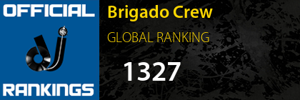 Brigado Crew GLOBAL RANKING