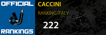 CACCINI RANKING ITALY