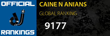 CAINE N ANIANS GLOBAL RANKING