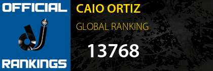 CAIO ORTIZ GLOBAL RANKING