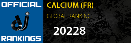 CALCIUM (FR) GLOBAL RANKING