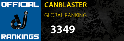 CANBLASTER GLOBAL RANKING