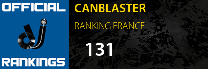 CANBLASTER RANKING FRANCE