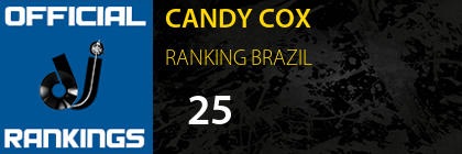 CANDY COX RANKING BRAZIL