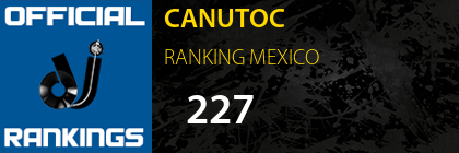 CANUTOC RANKING MEXICO