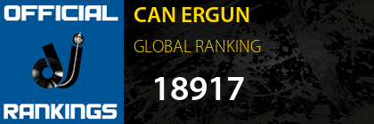 CAN ERGUN GLOBAL RANKING