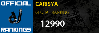 CARISYA GLOBAL RANKING
