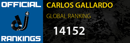 CARLOS GALLARDO GLOBAL RANKING