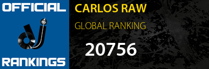 CARLOS RAW GLOBAL RANKING