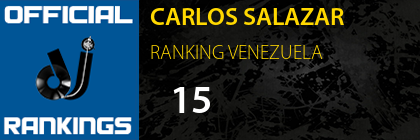 CARLOS SALAZAR RANKING VENEZUELA