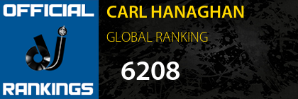 CARL HANAGHAN GLOBAL RANKING