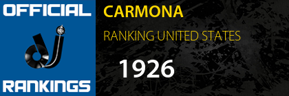 CARMONA RANKING UNITED STATES