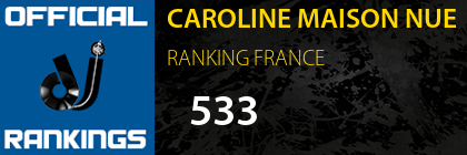 CAROLINE MAISON NUE RANKING FRANCE